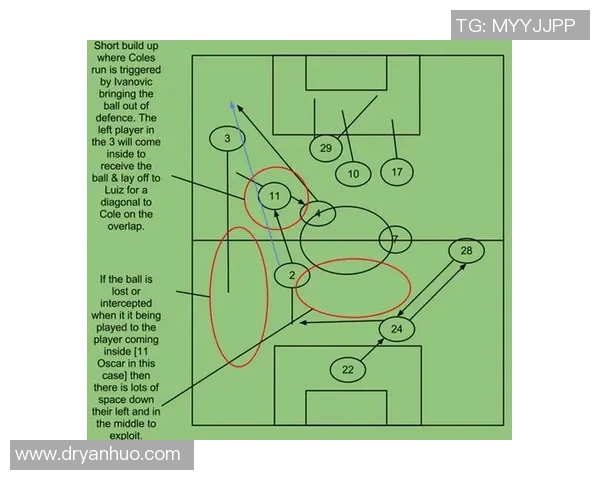 重庆足球队节奏对比分析揭示战术优势与不足之处